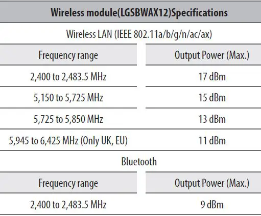 LG DVB-S-S2 HD Ready LED TV Monitor-13