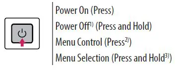 LG DVB-S-S2 HD Ready LED TV Monitor-7