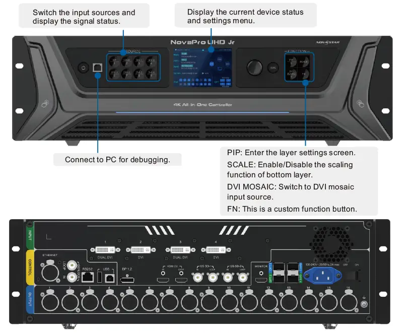 NOVASTAR NovaPro-UHD-Jr All-in-One-Controller-FIG- (1)