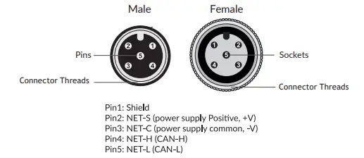 Oceanic-Systems-NMEA2000-AC-Monitor-2