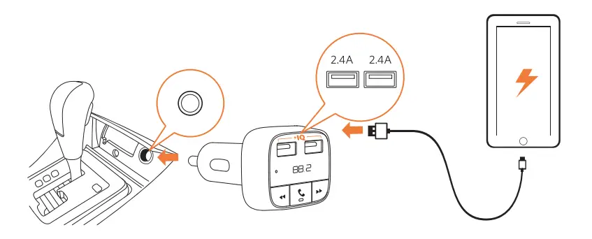 ROAV-R5113-Anker-Roav-Smart-Charge-Fig-12
