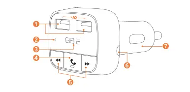 ROAV-R5113-Anker-Roav-Smart-Charge-Fig-2