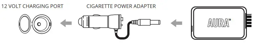 AURA GRILLE LED Lights Kit - 4