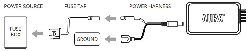 AURA GRILLE LED Lights Kit - 5