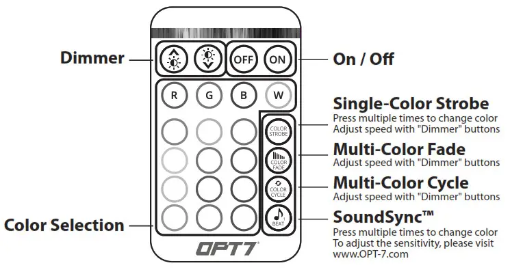AURA GRILLE LED Lights Kit - 8