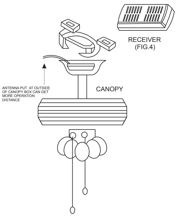 Operating Instructions