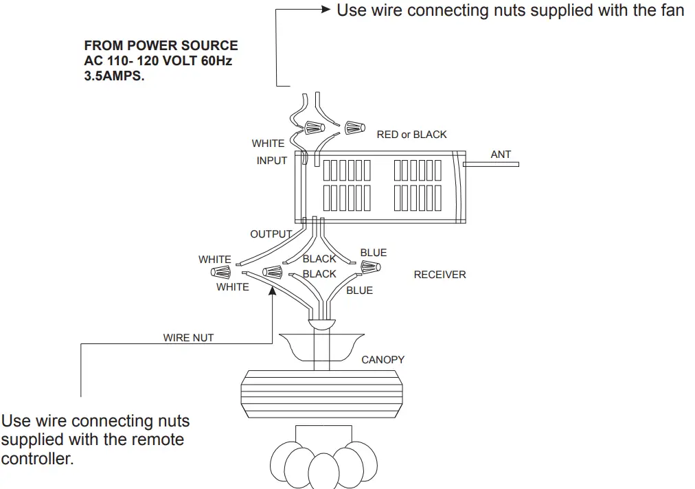 Operating Instructions