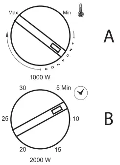 STELPRO-Sil2030-Series-Bathroom-Fan-Heater-fig 4