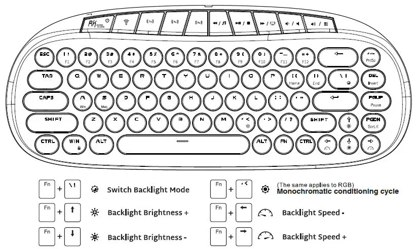 ROYAL-KLUDGE-RK-ROUND-Mechanical-Wireless-Keyboard-fig- (9)