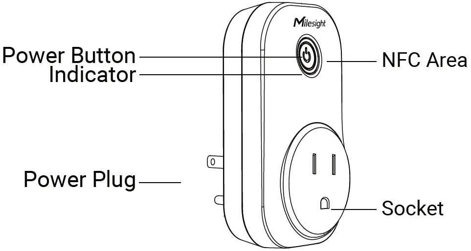 Milesight WS52x Series LoRaWAN Portable Socket 02