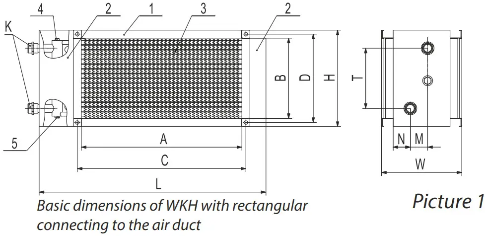 BLAUBERG WKH 125 2 Duct Water Heater - Figure 1