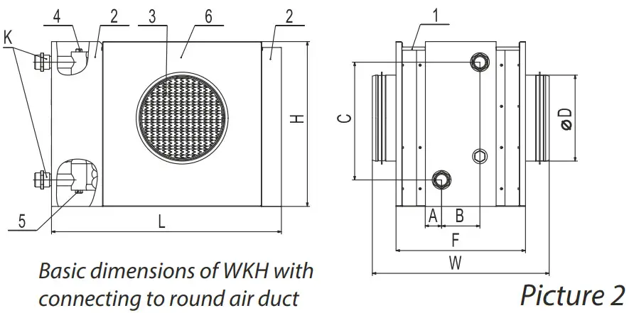 BLAUBERG WKH 125 2 Duct Water Heater - Figure 2