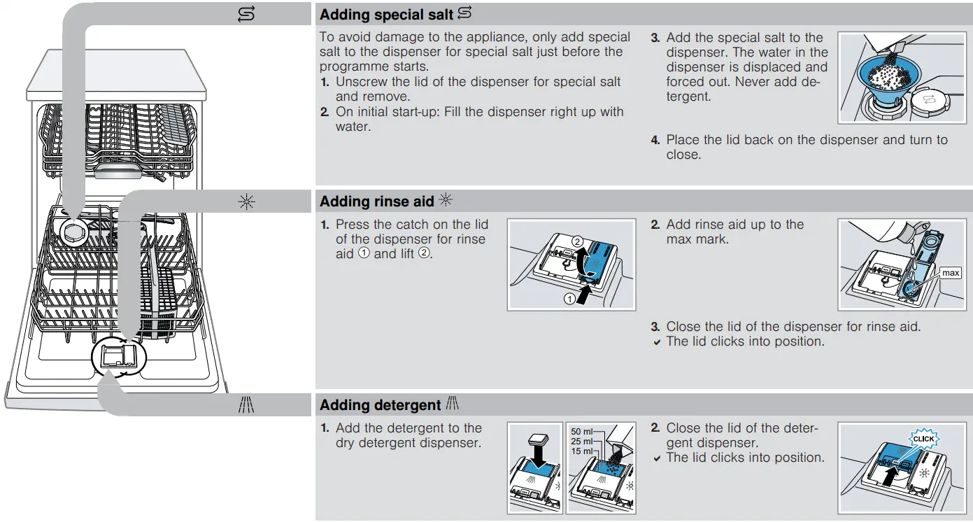 BOSCH SMV25BX04R Dishwasher