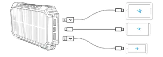 How to Charge your Phone or Tablet?