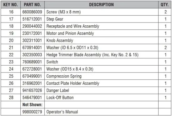 FIG 3 PARTS LIST.JPG