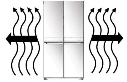 KitchenAid KRQC506MPS French Door Bottom Mount Refrigerator -figure 11