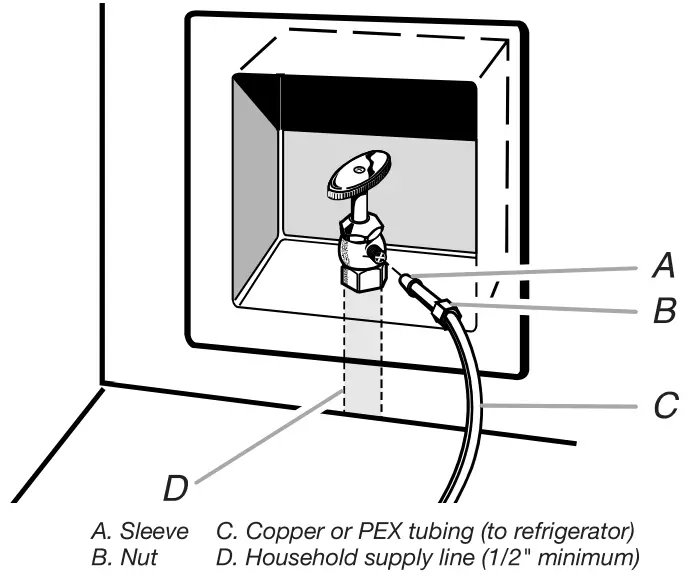 KitchenAid KRQC506MPS French Door Bottom Mount Refrigerator -figure 12