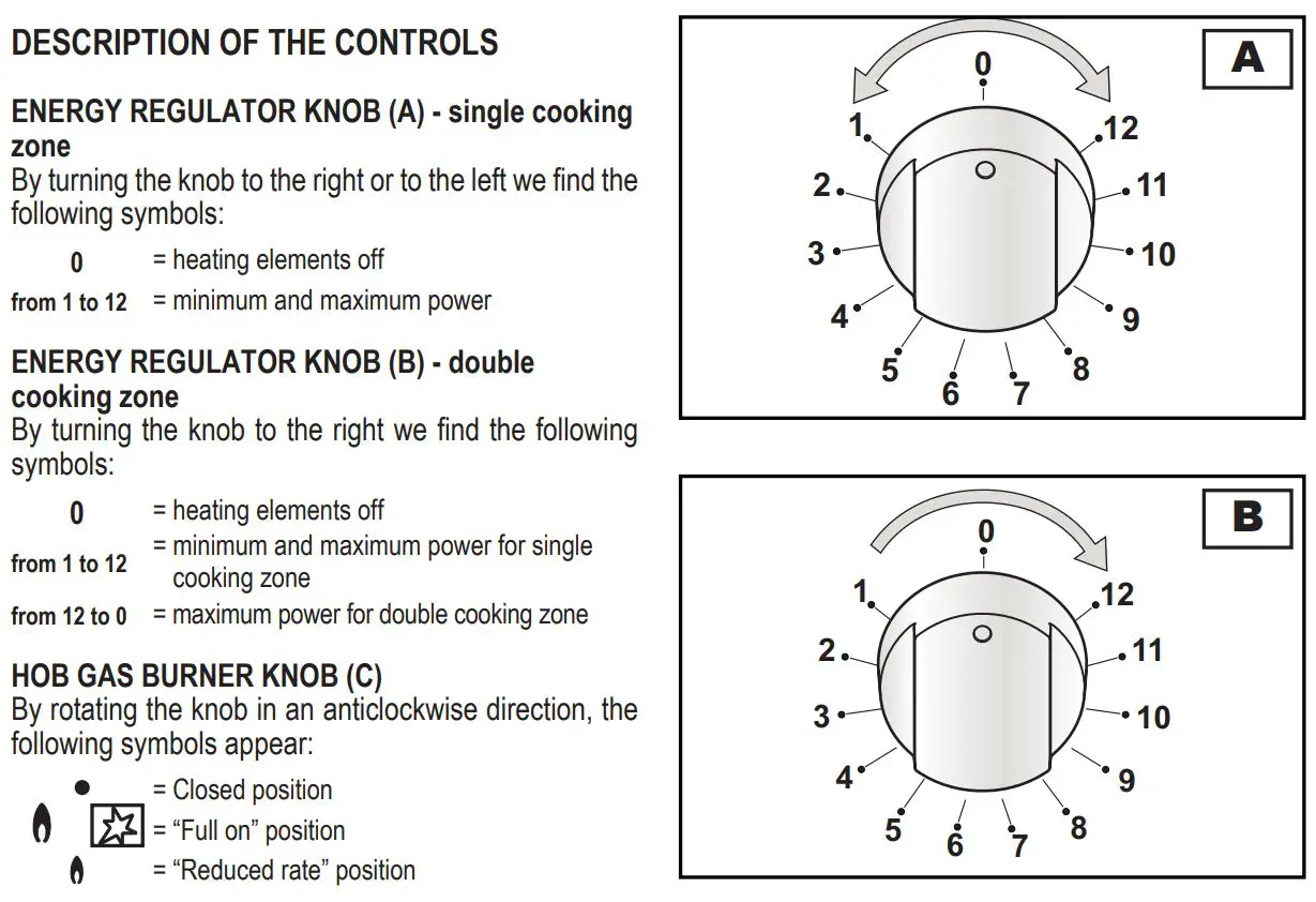 Hoover 90cm Dual Fuel Range Cooker HGD9395BL User Manual - DESCRIPTION OF THE CONTROLS