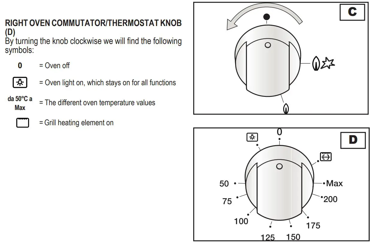 Hoover 90cm Dual Fuel Range Cooker HGD9395BL User Manual - DESCRIPTION OF THE CONTROLS