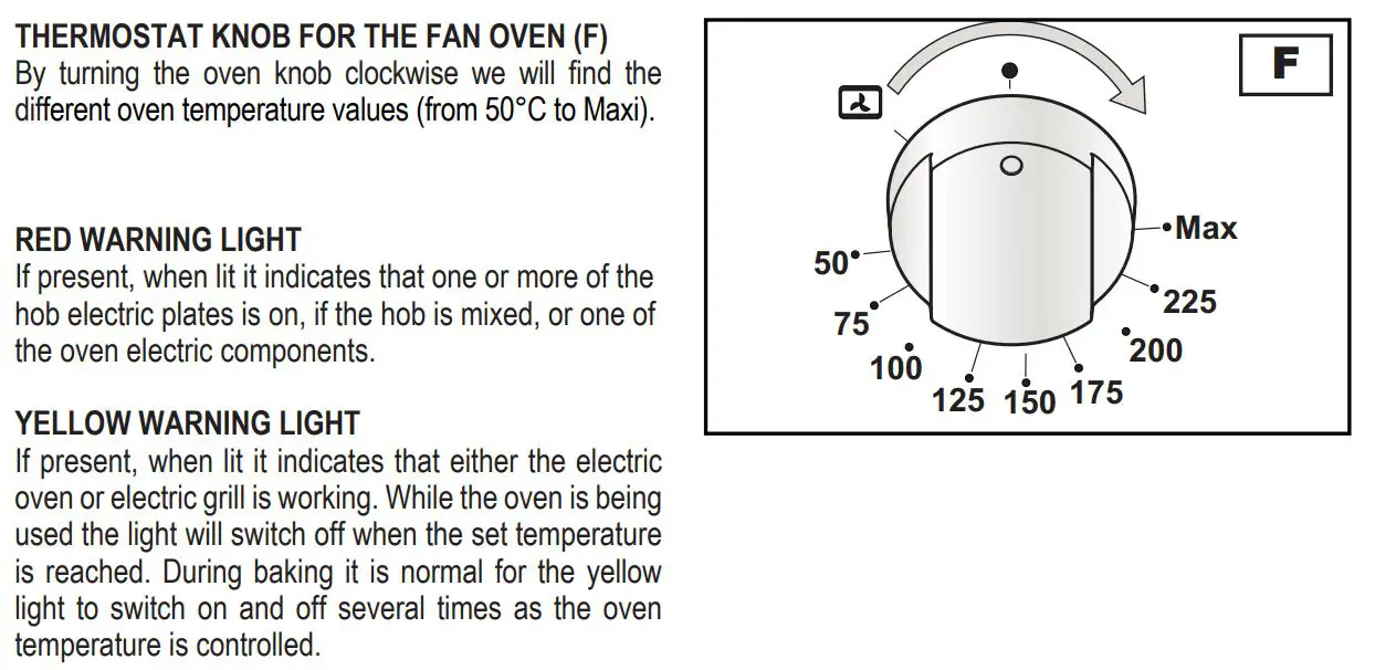 Hoover 90cm Dual Fuel Range Cooker HGD9395BL User Manual - DESCRIPTION OF THE CONTROLS
