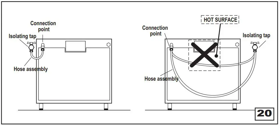 Hoover 90cm Dual Fuel Range Cooker HGD9395BL User Manual -GAS CONNECTION