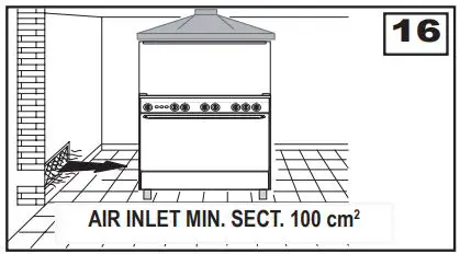 Hoover 90cm Dual Fuel Range Cooker HGD9395BL User Manual - Gas cookers must always discharge the products