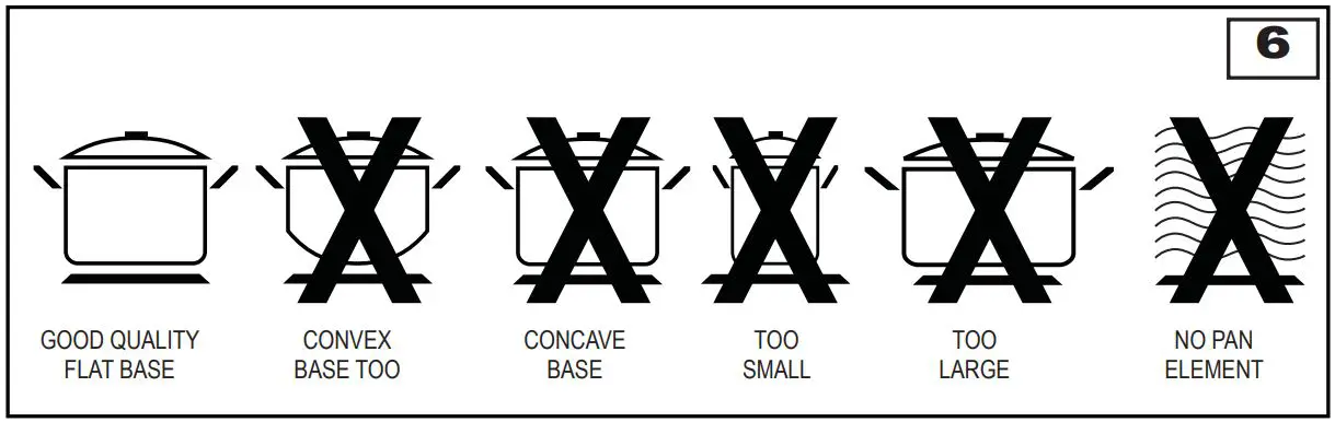 Hoover 90cm Dual Fuel Range Cooker HGD9395BL User Manual - HOW TO SAVE ELECTRICITY