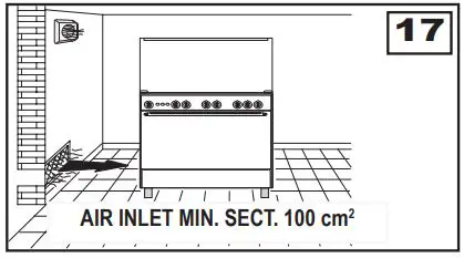 Hoover 90cm Dual Fuel Range Cooker HGD9395BL User Manual - If it is impossible to use a hood
