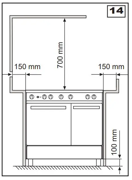 Hoover 90cm Dual Fuel Range Cooker HGD9395BL User Manual - TECHNICAL INFORMATION