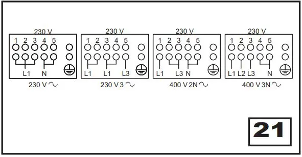 Hoover 90cm Dual Fuel Range Cooker HGD9395BL User Manual - You will find the diagram affixed to the back of the cooker
