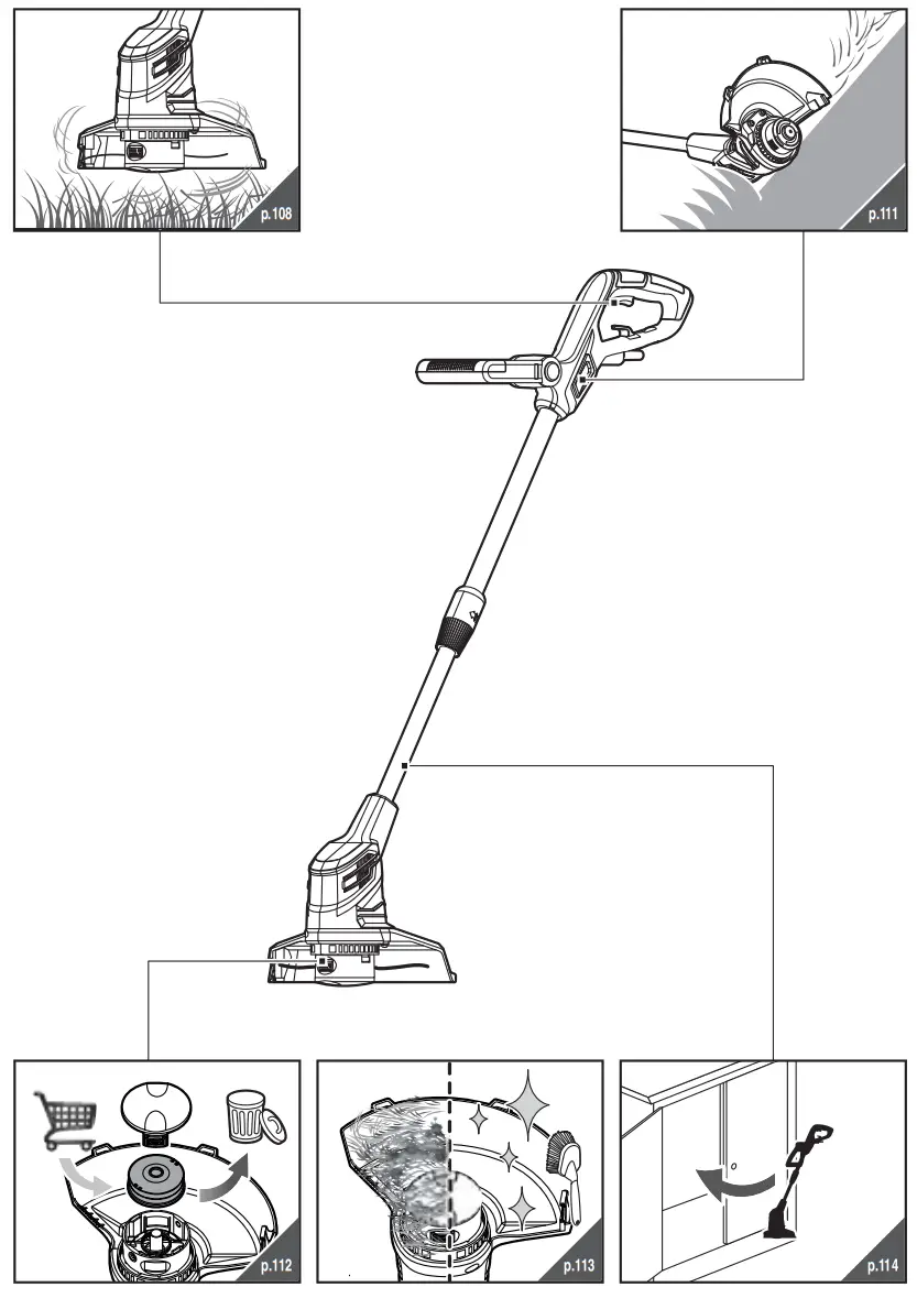 RYOBI RLT4125 Cordless Electric Trimmer - fig9