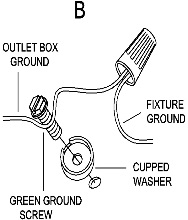 ASSEMBLY & INSTALLATION