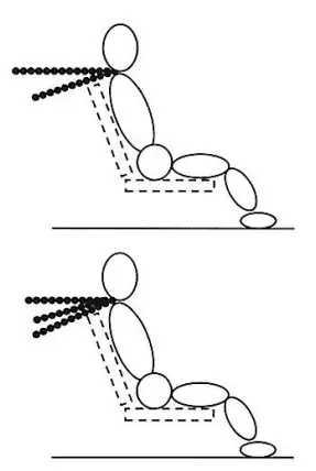 sfi-HARN01S003-Seat-Belt-for-Upright-Seating-fig-2