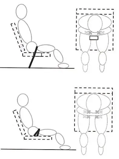 sfi-HARN01S003-Seat-Belt-for-Upright-Seating-fig-5