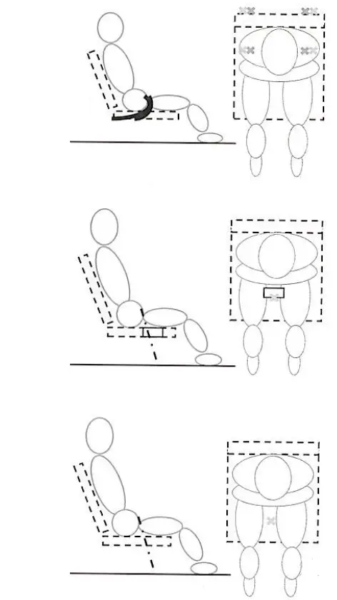 sfi-HARN01S003-Seat-Belt-for-Upright-Seating-fig-6