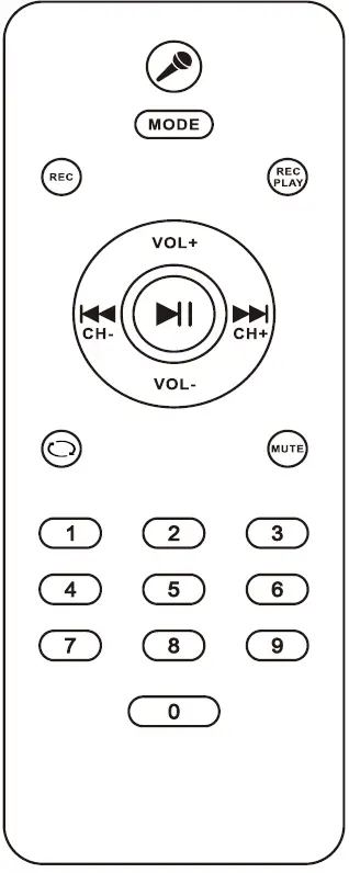 Giecy G900 Portable Speaker with 2 UHF Microphone 03