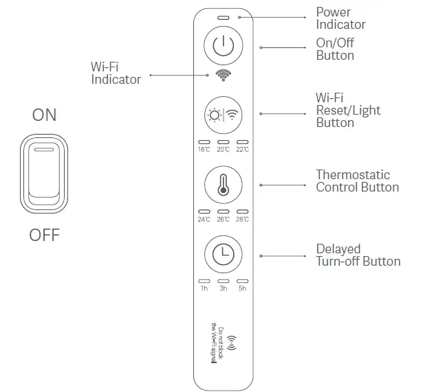 xiaomi S-Smart-Space-Heater-fig- (2)