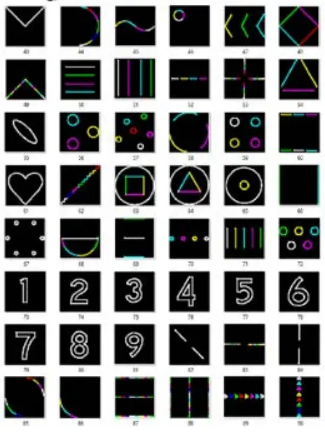 Pattern Overview CS-1000RGB MKIII
