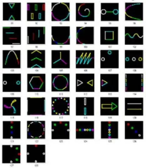 Pattern Overview CS-1000RGB MKIII