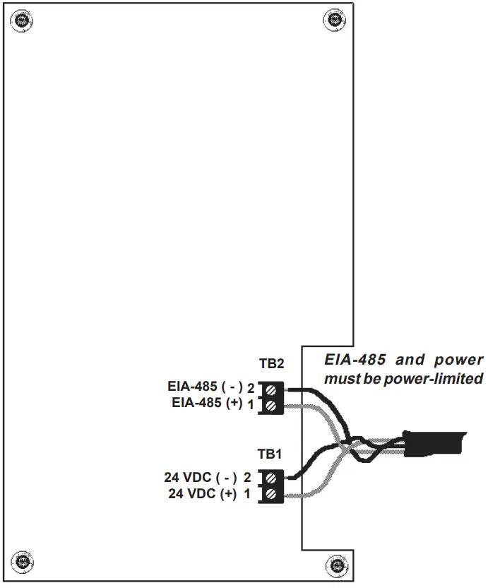 NOTIFIER AFM 16AT Annunciator Fixed Module - AFM Field Connections