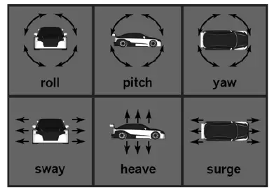 D0-BOX 194-914-0010-EN6 System Configurator app 25