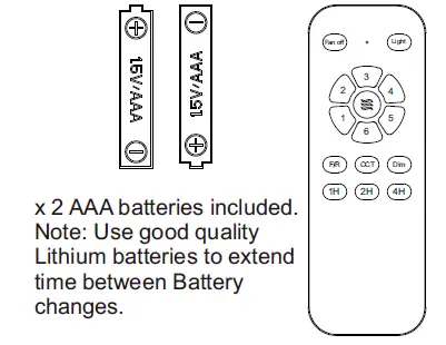 ventair SPYEC1253WH Blade Ceiling Sweep Fan 17