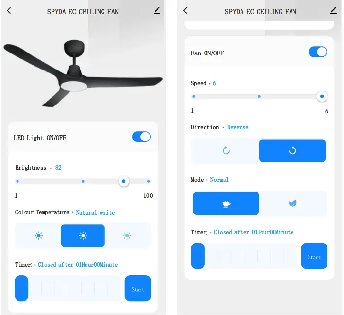 ventair SPYEC1253WH Blade Ceiling Sweep Fan 36