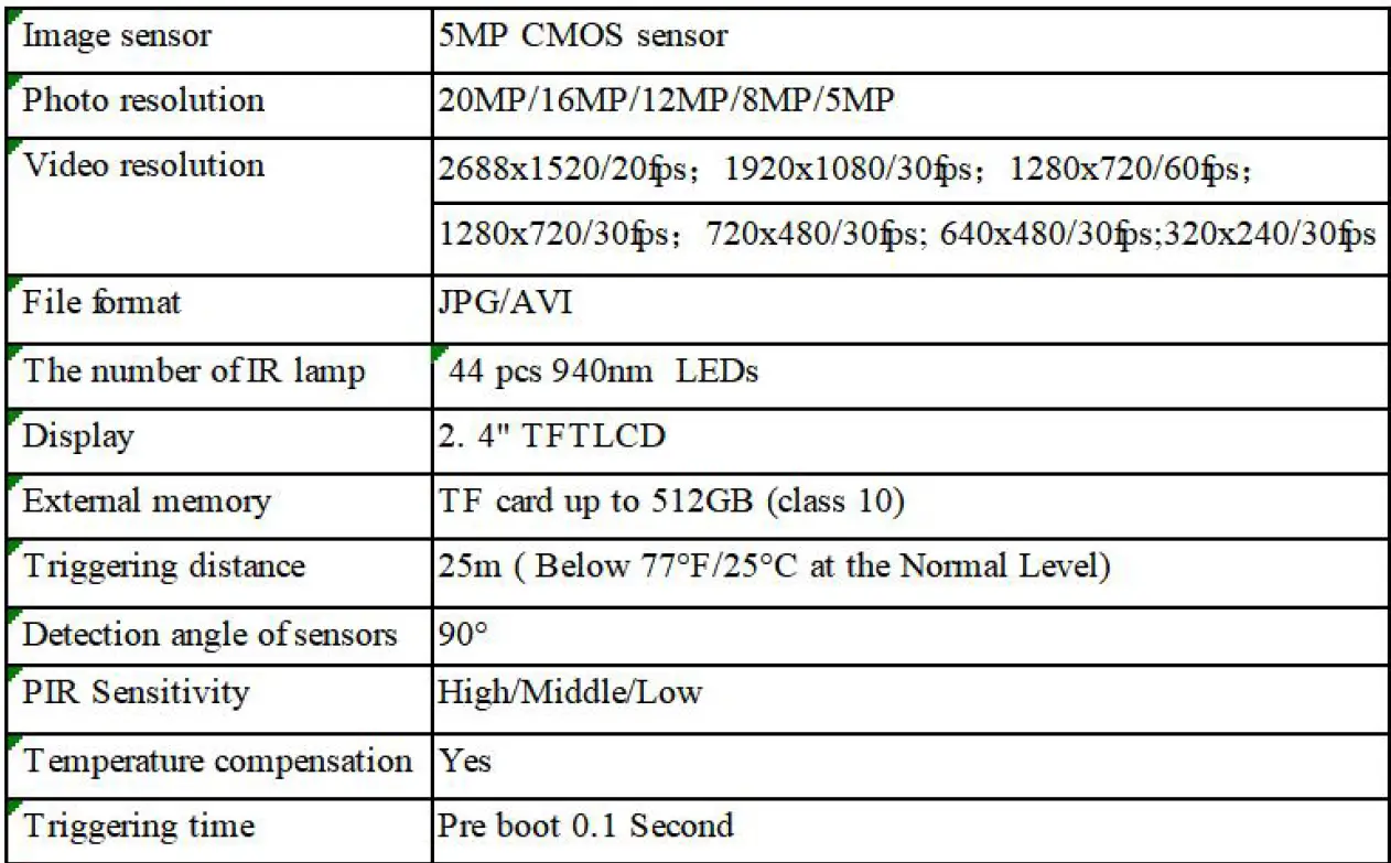 COOLIFE-H953-940nm-Trail-Camera-FIG- 23