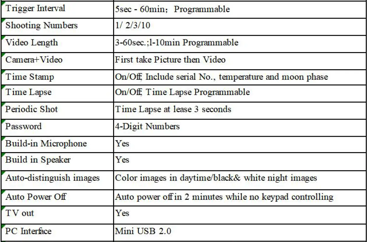 COOLIFE-H953-940nm-Trail-Camera-FIG- 24