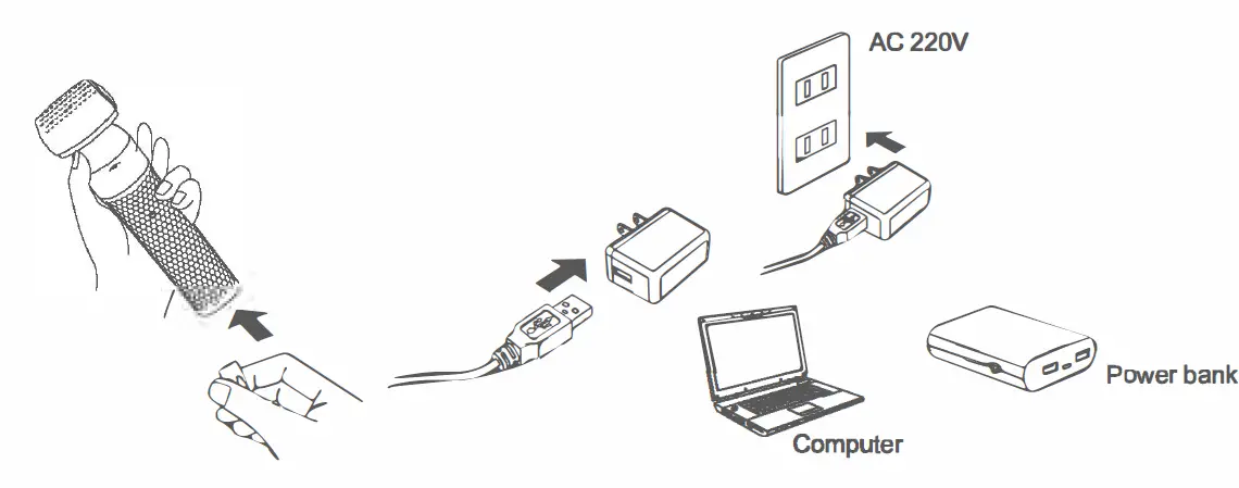 Unibono-YH-3301-3-in-1-Electric-Razor-for-Women- (8)