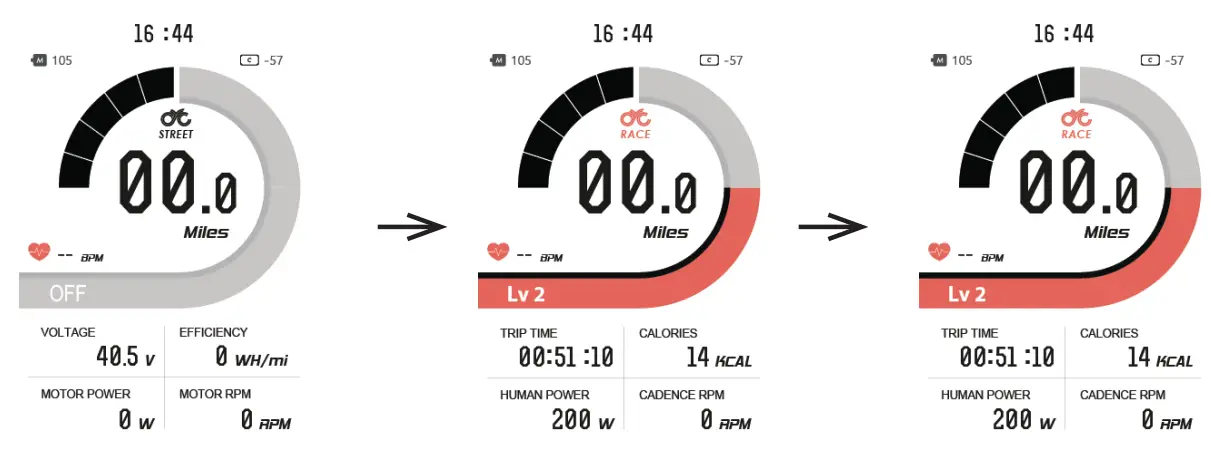 Assist Level Operating