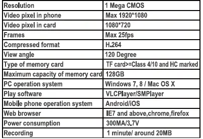 SPY-GADGET-WS06-HD-1080P-Wireless-Security-FIG-18