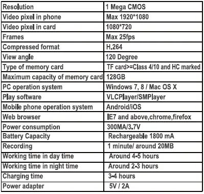 SPY-GADGET-WS06-HD-1080P-Wireless-Security-FIG-19