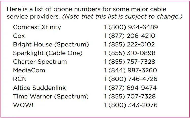 motorola AC3200 WiFi Router MG8702 User Guide - phone numbers